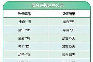 黄政宇：针对比赛看过对手的视频，希望在主帅的带领下能取得胜利